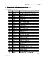 Preview for 29 page of Williamson-Thermoflo SCH High Boy Manual Manual