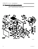 Preview for 30 page of Williamson-Thermoflo SCH High Boy Manual Manual