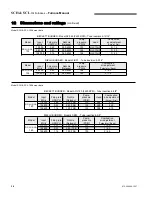 Preview for 36 page of Williamson-Thermoflo SCH High Boy Manual Manual