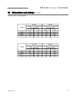 Preview for 37 page of Williamson-Thermoflo SCH High Boy Manual Manual