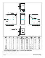 Preview for 4 page of Williamson-Thermoflo w 80 Information Manual