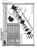 Preview for 21 page of Willoughby Aquafount WAF-3603-PSL-FT Installation & Operation Manual