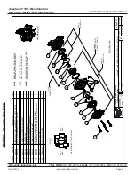 Preview for 37 page of Willoughby Aquafount WAF-5403 Series Installation & Operation Manual