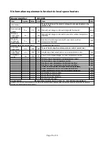 Preview for 17 page of WILMS 2702000 Operating Manual