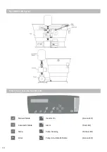 Preview for 10 page of Wilo 2819142 Installation And Operating Instructions Manual