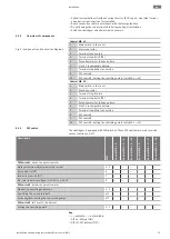 Preview for 19 page of Wilo Control MS-L 2x8A-T4-DOL-X Installation And Operating Instructions Manual