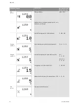 Preview for 29 page of Wilo Control SC-Booster Installation And Operating Instructions Manual