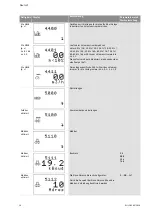 Preview for 35 page of Wilo Control SC-Booster Installation And Operating Instructions Manual