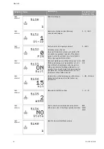 Preview for 37 page of Wilo Control SC-Booster Installation And Operating Instructions Manual