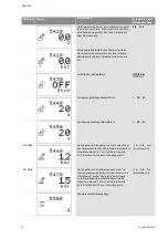 Preview for 41 page of Wilo Control SC-Booster Installation And Operating Instructions Manual