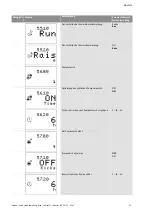 Preview for 42 page of Wilo Control SC-Booster Installation And Operating Instructions Manual