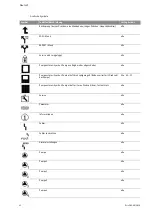 Preview for 51 page of Wilo Control SC-Booster Installation And Operating Instructions Manual