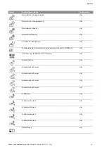 Preview for 54 page of Wilo Control SC-Booster Installation And Operating Instructions Manual