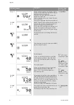 Preview for 87 page of Wilo Control SC-Booster Installation And Operating Instructions Manual