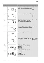 Preview for 92 page of Wilo Control SC-Booster Installation And Operating Instructions Manual