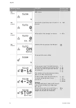 Preview for 101 page of Wilo Control SC-Booster Installation And Operating Instructions Manual