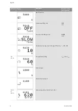 Preview for 105 page of Wilo Control SC-Booster Installation And Operating Instructions Manual