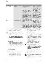 Preview for 111 page of Wilo Control SC-Booster Installation And Operating Instructions Manual