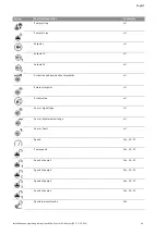 Preview for 114 page of Wilo Control SC-Booster Installation And Operating Instructions Manual