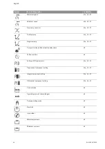 Preview for 115 page of Wilo Control SC-Booster Installation And Operating Instructions Manual