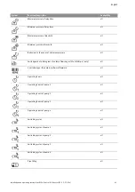 Preview for 116 page of Wilo Control SC-Booster Installation And Operating Instructions Manual