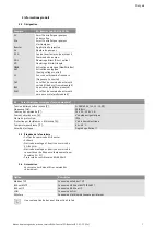 Preview for 140 page of Wilo Control SC-Booster Installation And Operating Instructions Manual