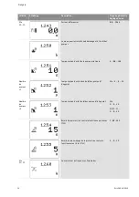 Preview for 153 page of Wilo Control SC-Booster Installation And Operating Instructions Manual