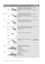 Preview for 154 page of Wilo Control SC-Booster Installation And Operating Instructions Manual