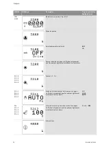 Preview for 155 page of Wilo Control SC-Booster Installation And Operating Instructions Manual