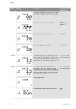 Preview for 165 page of Wilo Control SC-Booster Installation And Operating Instructions Manual