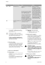 Preview for 173 page of Wilo Control SC-Booster Installation And Operating Instructions Manual