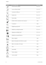 Preview for 177 page of Wilo Control SC-Booster Installation And Operating Instructions Manual