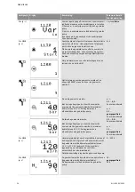 Preview for 211 page of Wilo Control SC-Booster Installation And Operating Instructions Manual