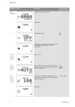 Preview for 217 page of Wilo Control SC-Booster Installation And Operating Instructions Manual