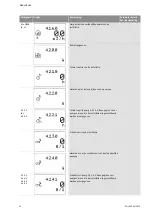 Preview for 219 page of Wilo Control SC-Booster Installation And Operating Instructions Manual