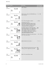 Preview for 223 page of Wilo Control SC-Booster Installation And Operating Instructions Manual