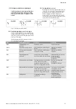 Preview for 234 page of Wilo Control SC-Booster Installation And Operating Instructions Manual