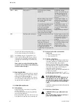 Preview for 235 page of Wilo Control SC-Booster Installation And Operating Instructions Manual