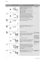 Preview for 273 page of Wilo Control SC-Booster Installation And Operating Instructions Manual