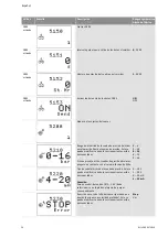 Preview for 287 page of Wilo Control SC-Booster Installation And Operating Instructions Manual