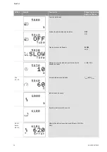 Preview for 291 page of Wilo Control SC-Booster Installation And Operating Instructions Manual