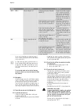 Preview for 297 page of Wilo Control SC-Booster Installation And Operating Instructions Manual