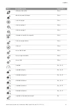 Preview for 300 page of Wilo Control SC-Booster Installation And Operating Instructions Manual