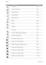 Preview for 303 page of Wilo Control SC-Booster Installation And Operating Instructions Manual