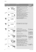 Preview for 335 page of Wilo Control SC-Booster Installation And Operating Instructions Manual