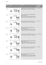 Preview for 337 page of Wilo Control SC-Booster Installation And Operating Instructions Manual