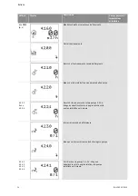 Preview for 343 page of Wilo Control SC-Booster Installation And Operating Instructions Manual