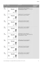 Preview for 348 page of Wilo Control SC-Booster Installation And Operating Instructions Manual