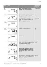 Preview for 350 page of Wilo Control SC-Booster Installation And Operating Instructions Manual