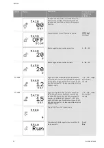 Preview for 351 page of Wilo Control SC-Booster Installation And Operating Instructions Manual